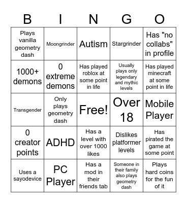 geometry dash player Bingo Card