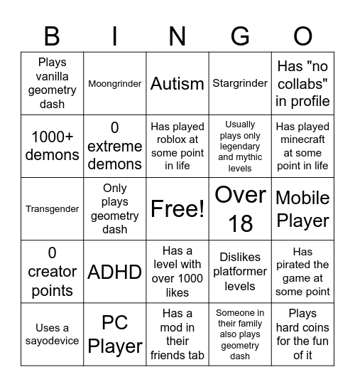 geometry dash player Bingo Card