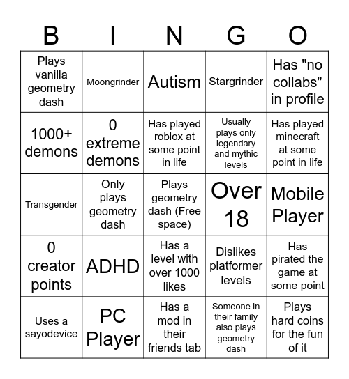 geometry dash player Bingo Card
