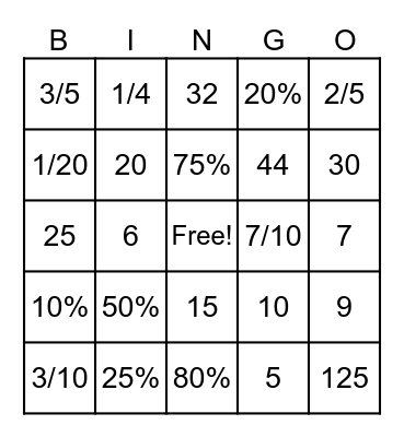 Percentages Bingo Card