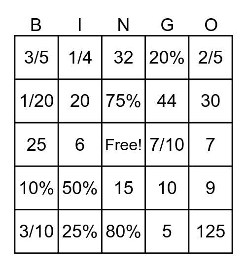 Percentages Bingo Card