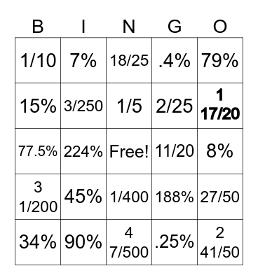 Percents and Fractions Bingo Card