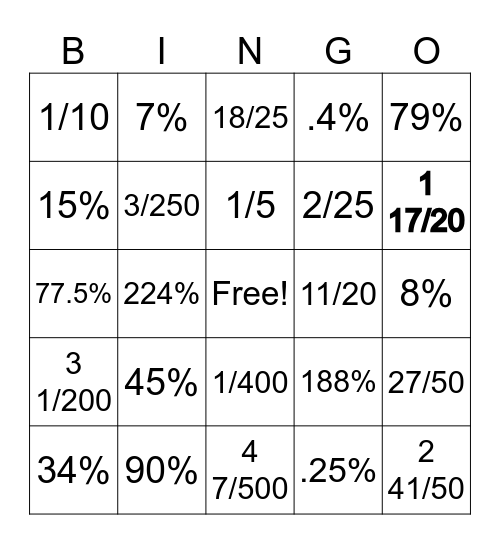 Percents and Fractions Bingo Card