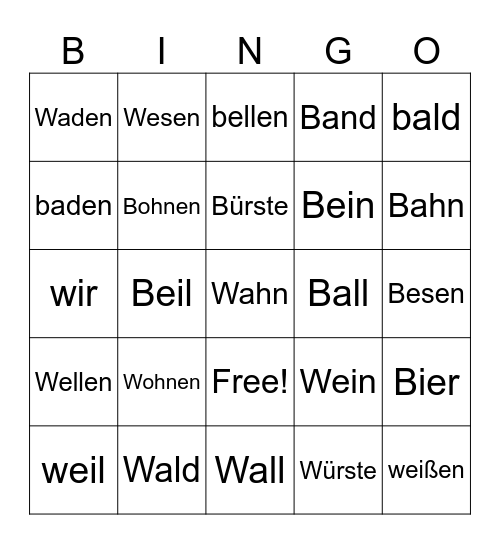 [v] oder [b]? Bingo Card