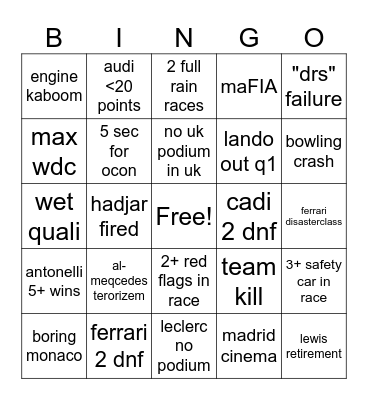 f1 2026 Bingo Card