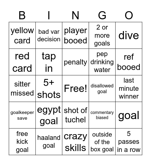 Manchester City vs Liverpool Bingo 8/2/26 Bingo Card
