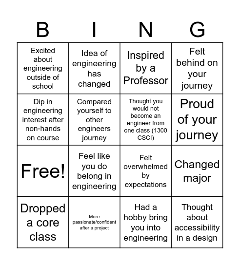 Engineering Journey Bingo Card