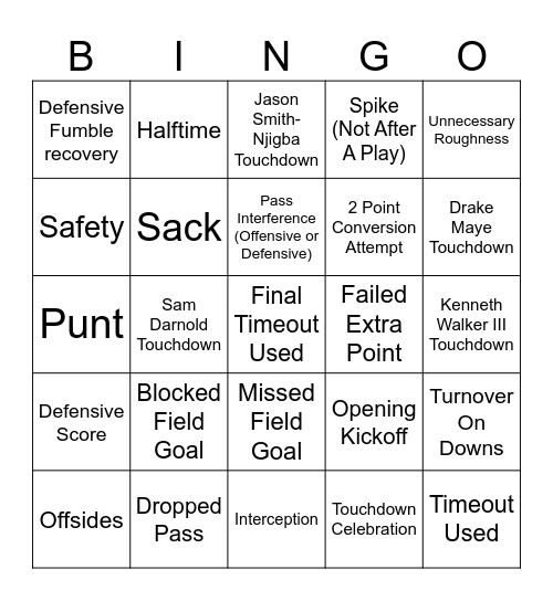 Superbowl Bingo Card