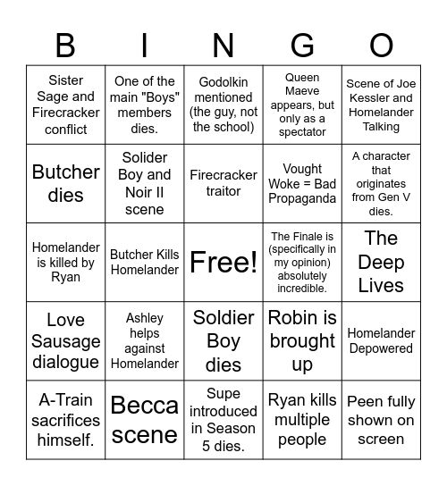 The Boys Season 4 (My predictions) Bingo Card