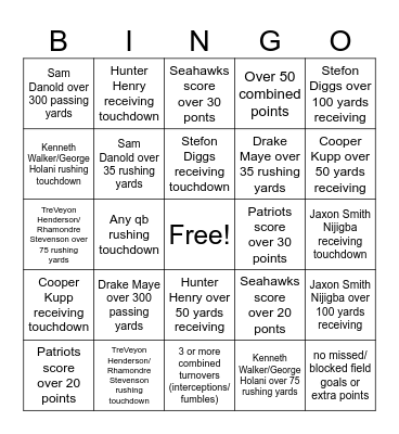 super bowl game Bingo Card
