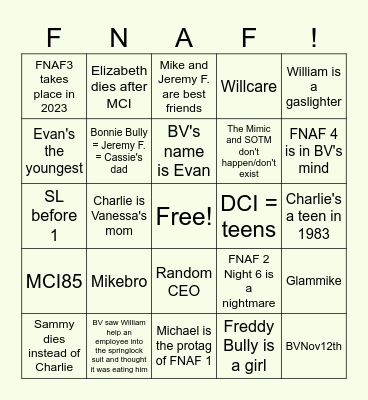 How similar are our AU's? Bingo Card