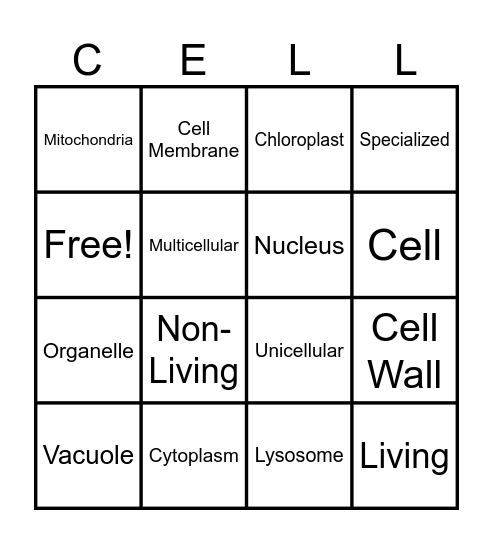 Cells & Organelles Bingo Card