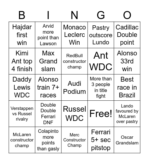 F1 Bingo Card