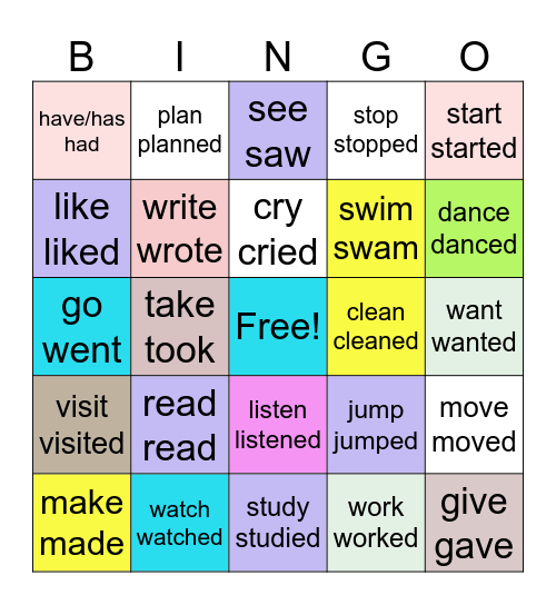 Verbs practice:Present, past and past participle Bingo Card