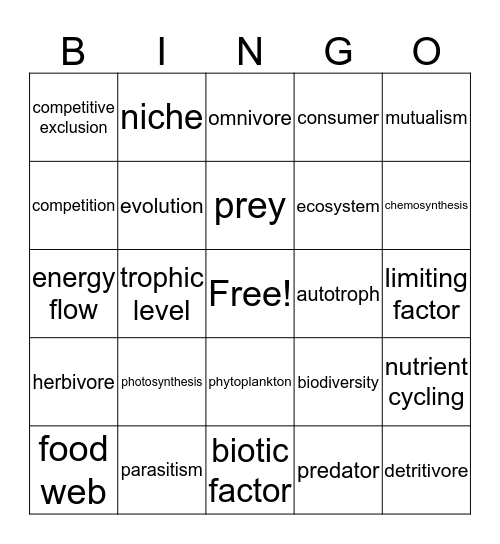 Ecology Bingo Card