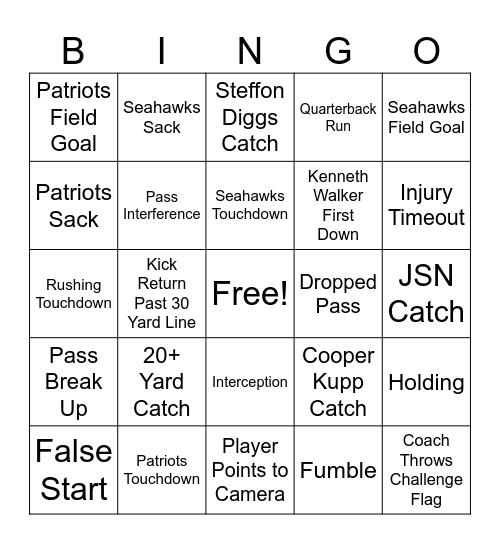 🏈  Super Bowl LX Bingo 🏈 Bingo Card