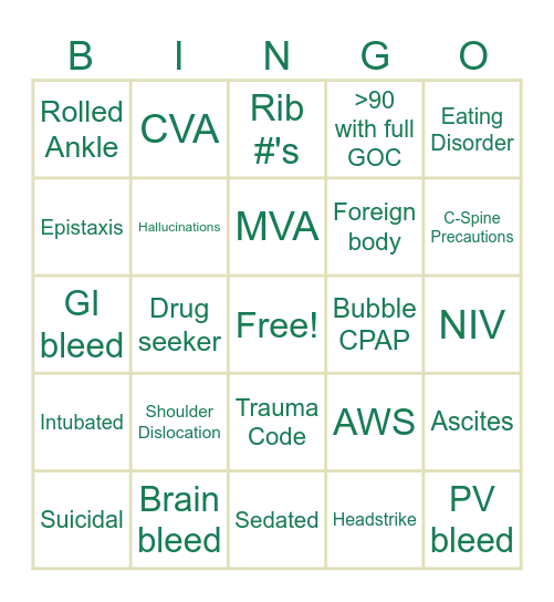 Manic Monday in ED Bingo Card