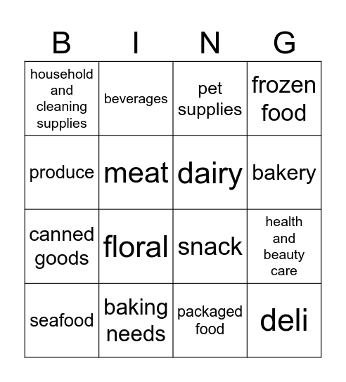 Supermarket Sections 16 Bingo Card