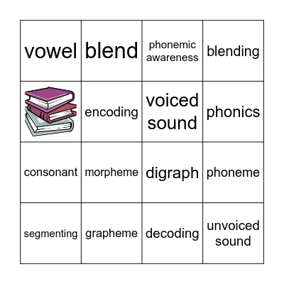 Reading Terms Bingo Card