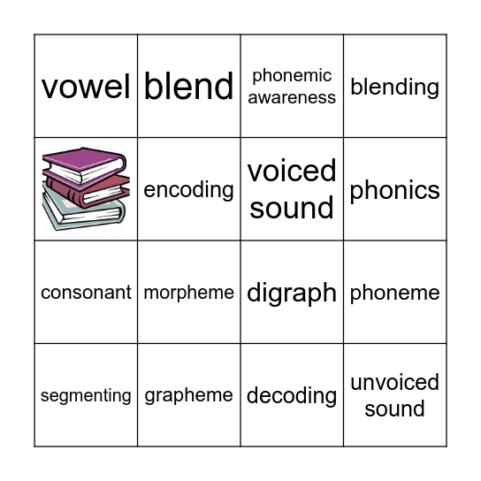 Reading Terms Bingo Card