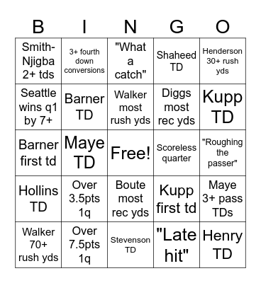 Superbowl Anti Bingo Card