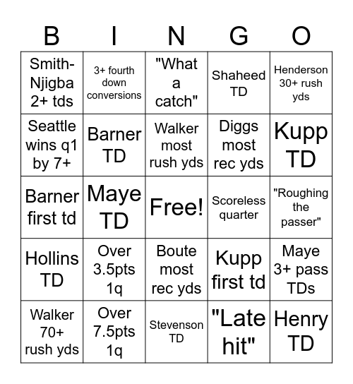 Superbowl Anti Bingo Card