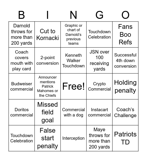 Super Bowl 60 Bingo Card
