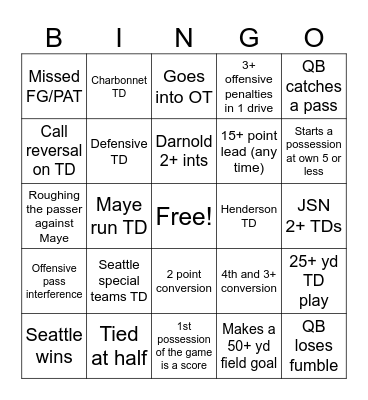 Super Bowl 2026 Bingo Card