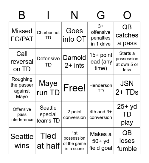 Super Bowl 2026 Bingo Card