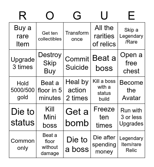 Rogue-Like Bingo Card