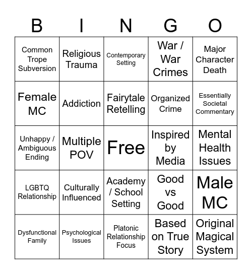 Writers Bingo Card