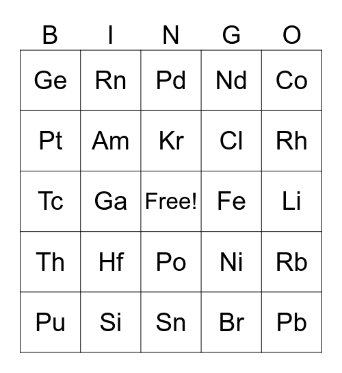 Periodic table bingo Card