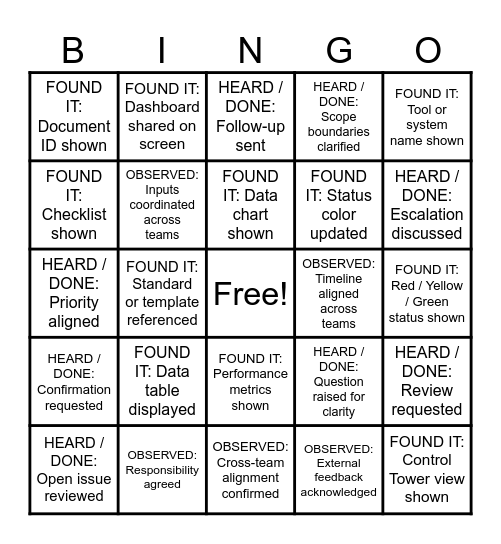 WHO DID THIS? 2026 ENGINEERING WEEK Bingo Card