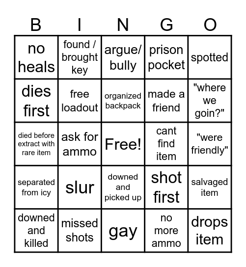 arc raider bingo Card