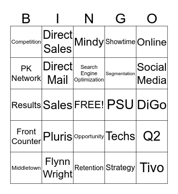 Mediacom Marketing Summit Bingo Card