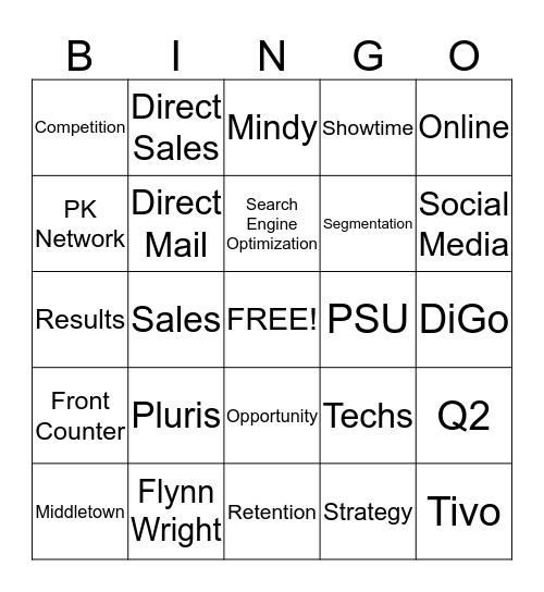 Mediacom Marketing Summit Bingo Card