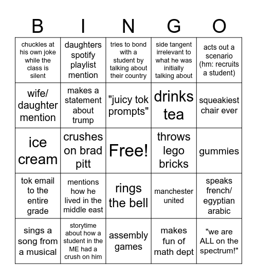 paul sharry bingo Card