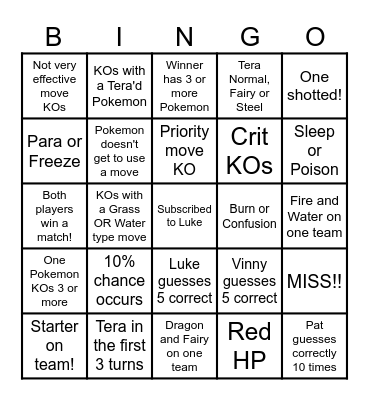Then we fight bingo Luke Name Origin Bingo Card