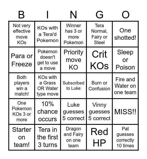 Then we fight bingo Luke Name Origin Bingo Card