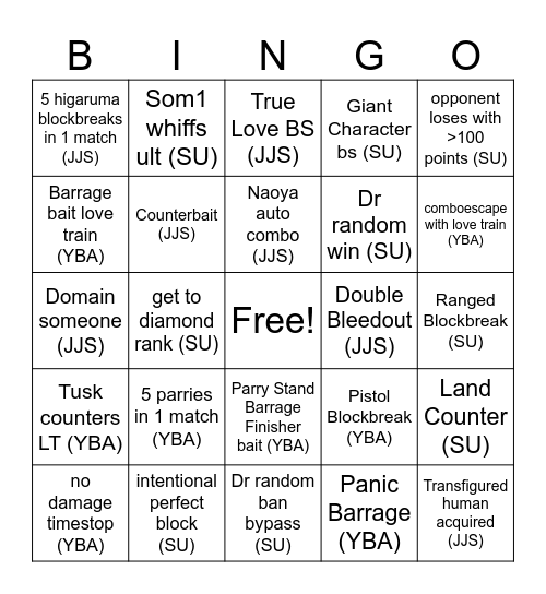 Alex Multi-game bingo Card