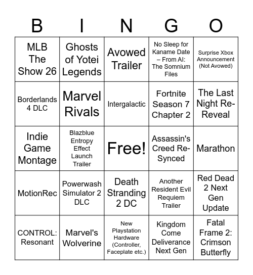 Playstation State Of Play Bingo Card