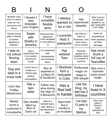 Did you Know? Bingo Card