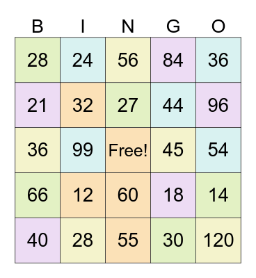 Multiplication Bingo Card
