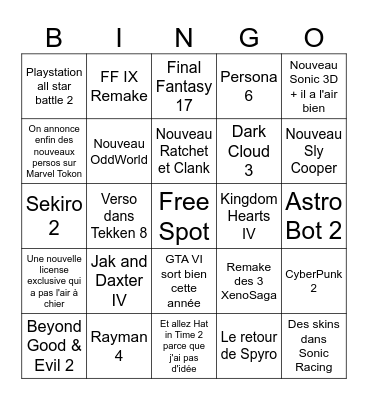 Delu State of Play Bingo Card