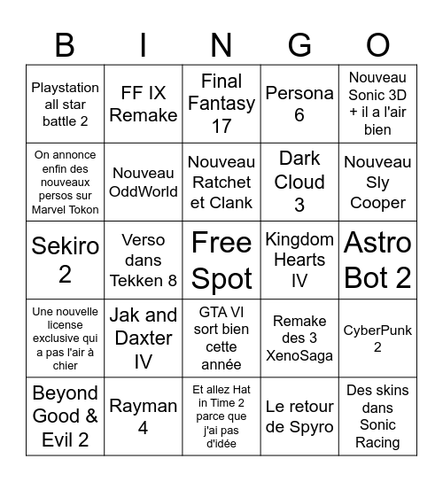 Delu State of Play Bingo Card