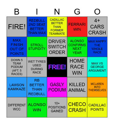 F1 Bingo Card