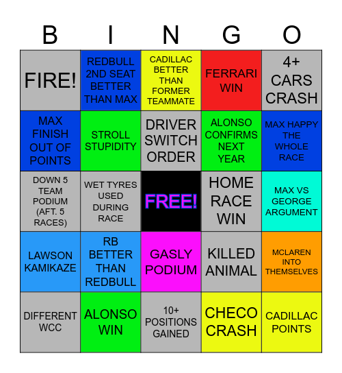 F1 Bingo Card