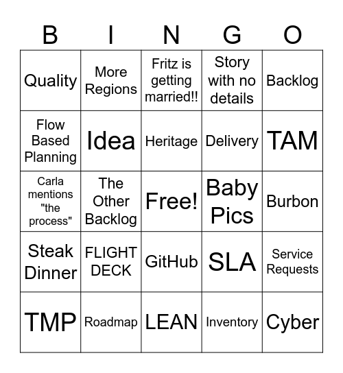 STS Cloud TTT Bingo Card
