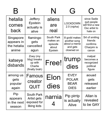 2026 predictions Bingo Card