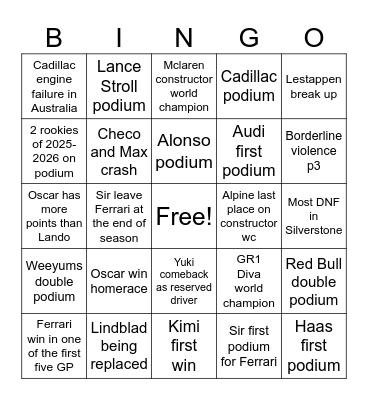 F1 2026 Prediction Bingo Card